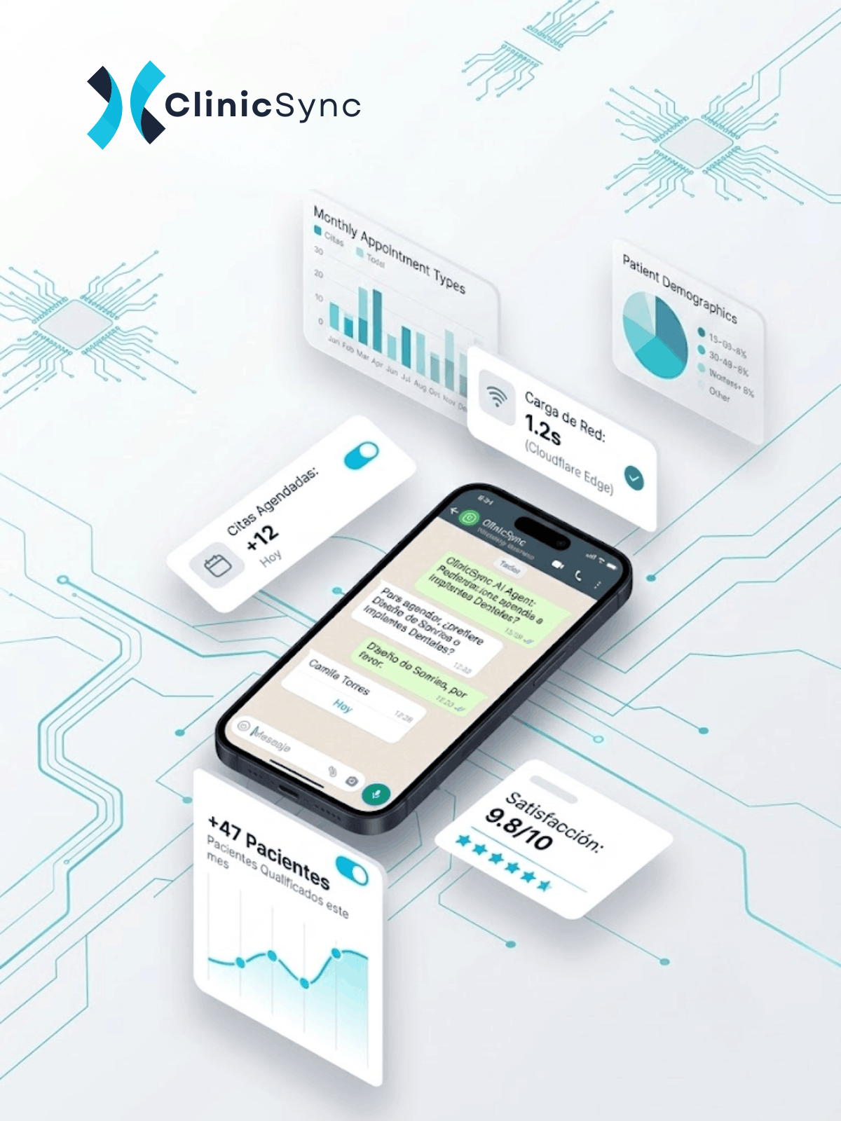 ClinicSync Portrait